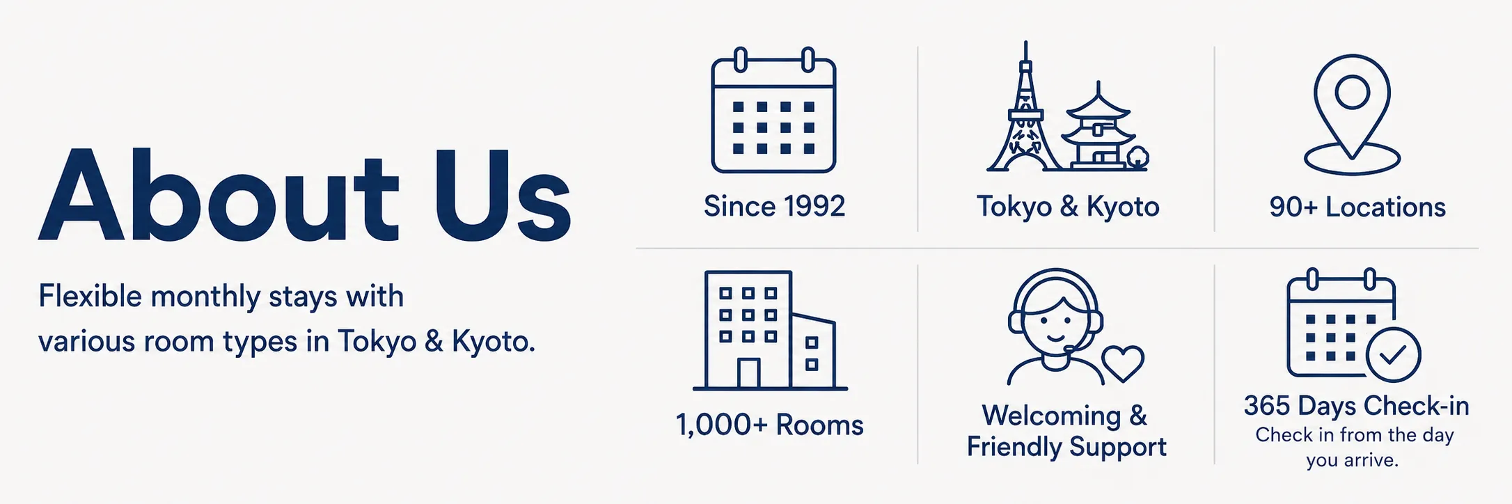 about us