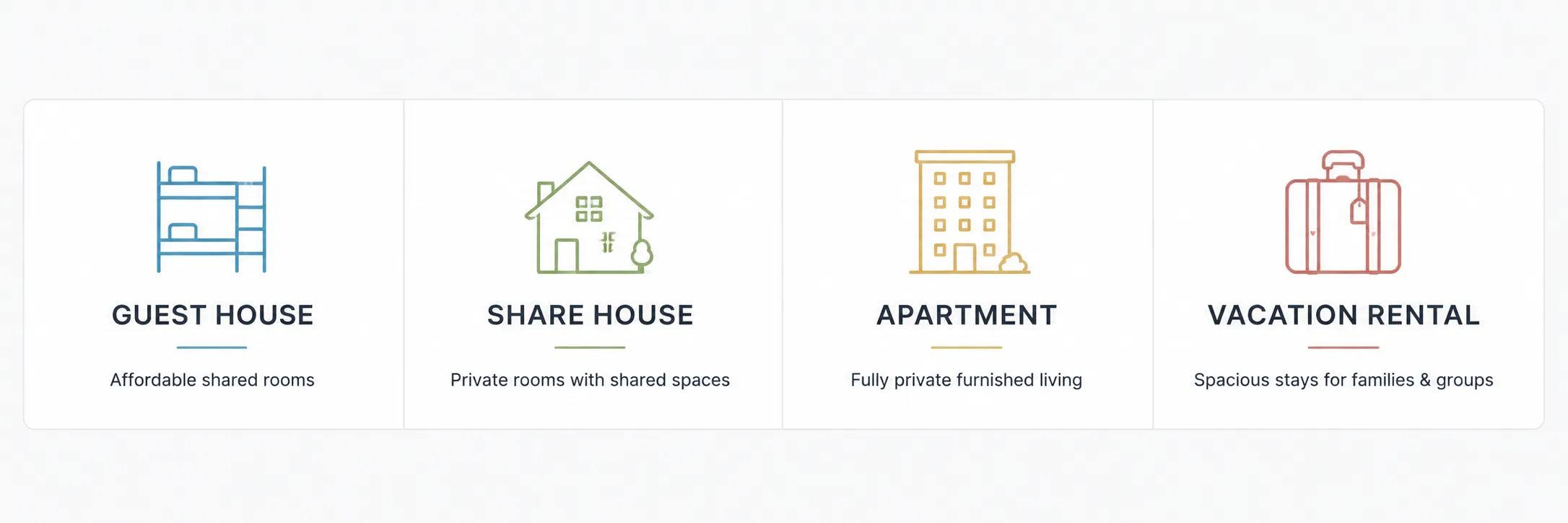Room types